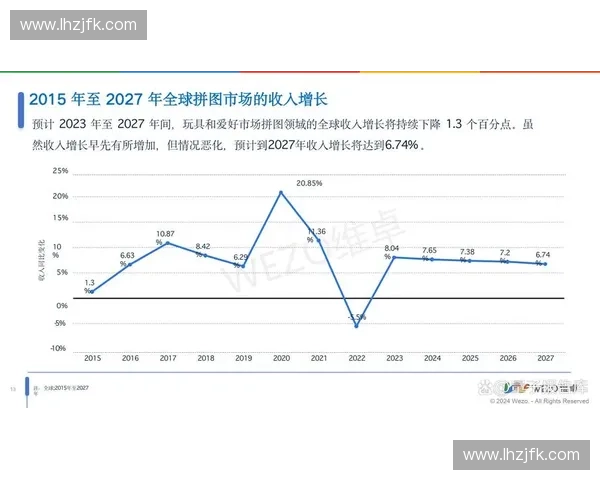 2027年赛事安保调度市场将彻底清退非数字化资质的边缘化运营方 2027年赛事安保调度市场将彻底清退非数字化资质的边缘化运营方